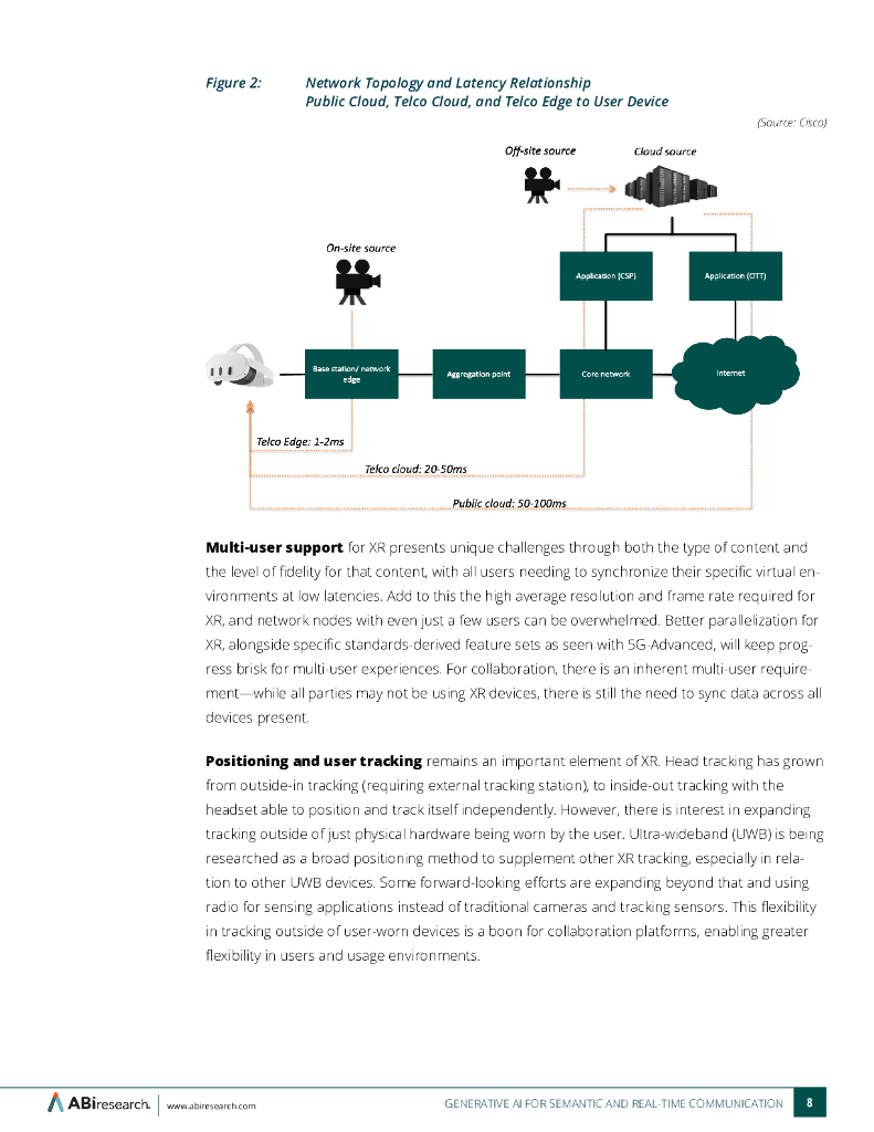 ABl Research：2025年生成式人工智能在语义和实时通信中的应用研究报告（英文版）_第8页