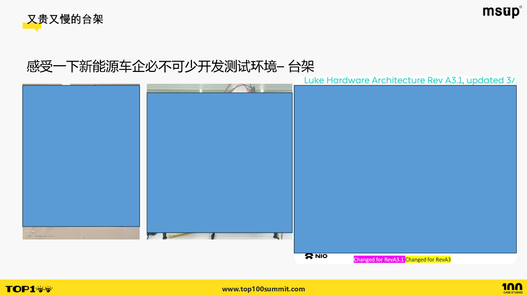 蔚来（任志超）：新能源车企虚拟台架助力座舱交付效能演进_第8页