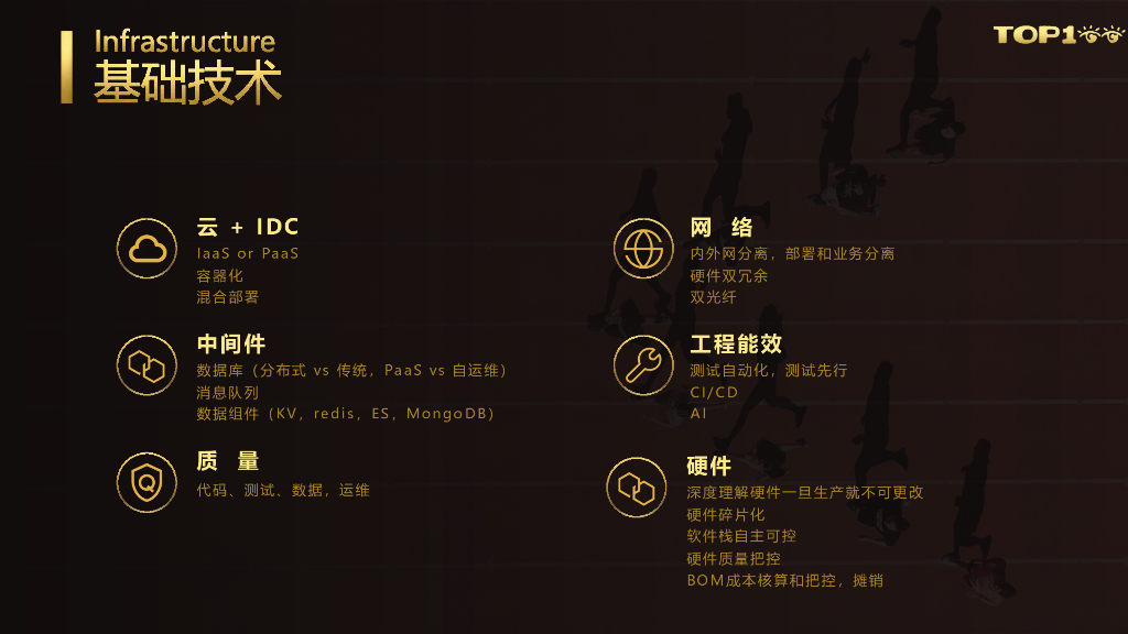 T3出行（李京峰）通往CTO之路_第7页