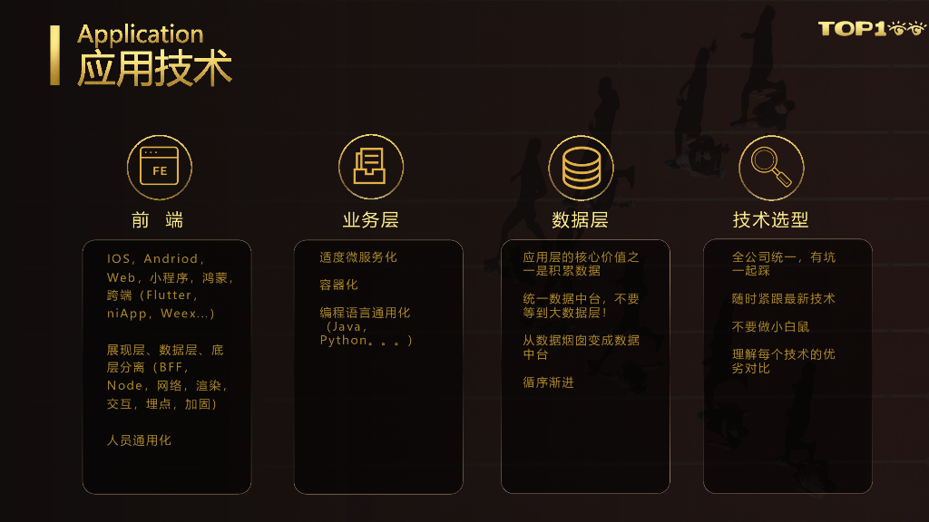T3出行（李京峰）通往CTO之路_第8页