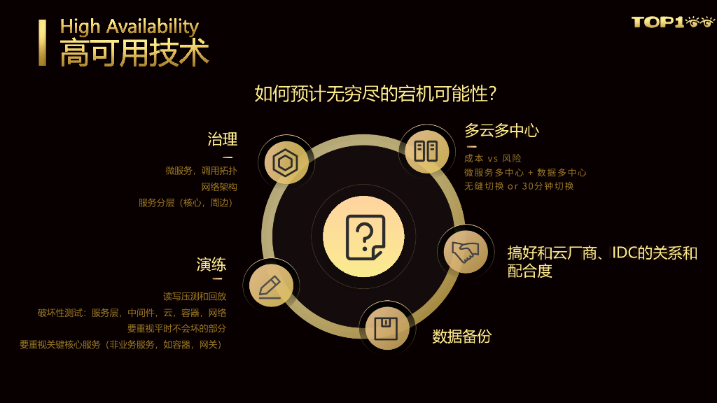 T3出行（李京峰）通往CTO之路_第9页