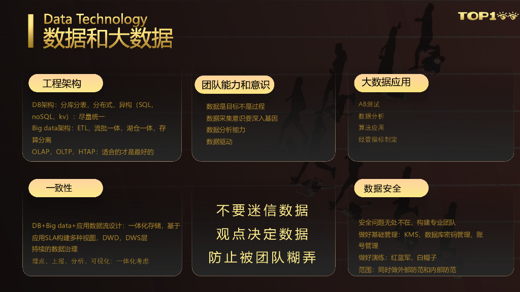 T3出行（李京峰）通往CTO之路_第10页