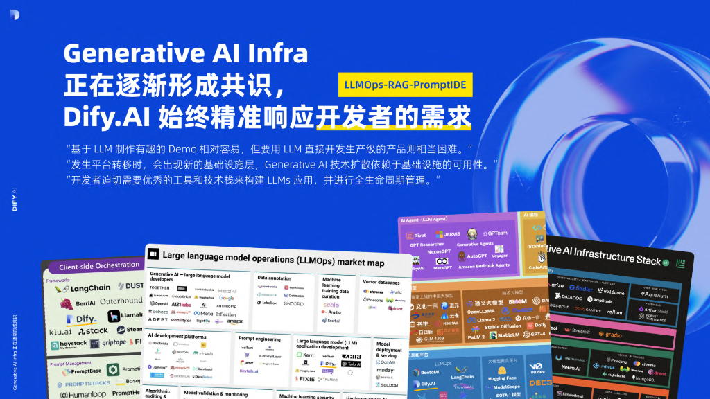 Dify（延君晨）：生成式AI应用技术栈与工作流实践_第9页