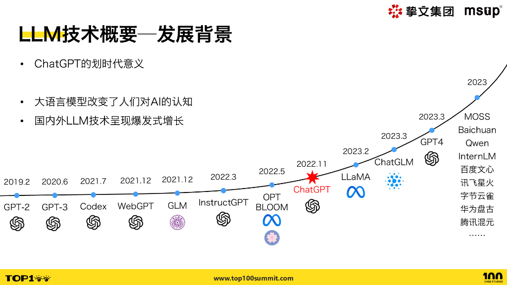陌陌（李思臻）：大模型在陌陌社交平台的应用探索_第8页