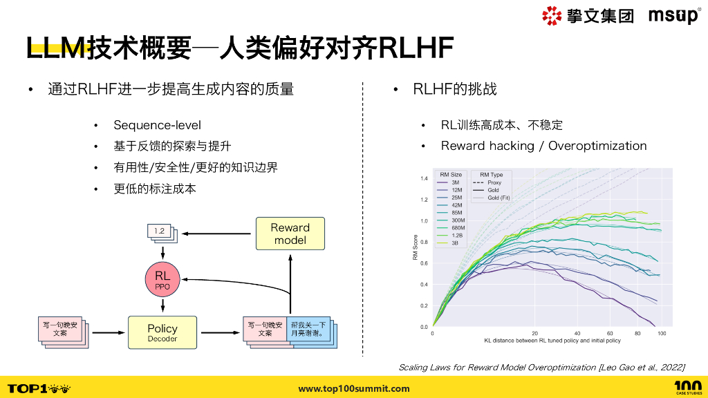 陌陌（李思臻）：大模型在陌陌社交平台的应用探索_第10页