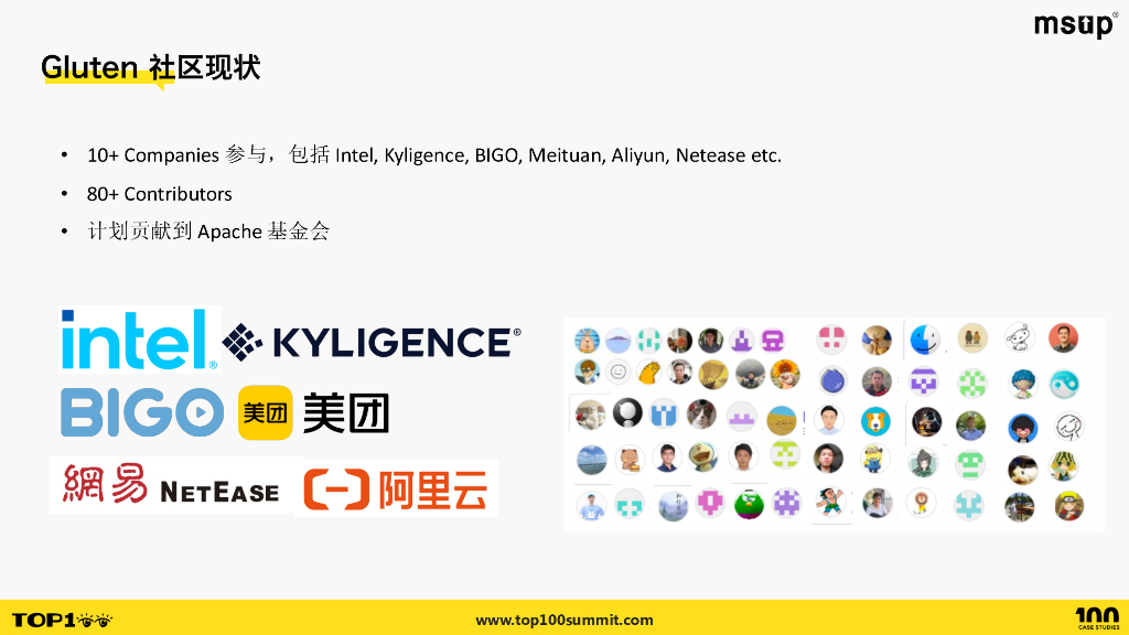 Kyligence（刘文政）：Gluten给Spark提速2倍：背景、原理和实践_第9页