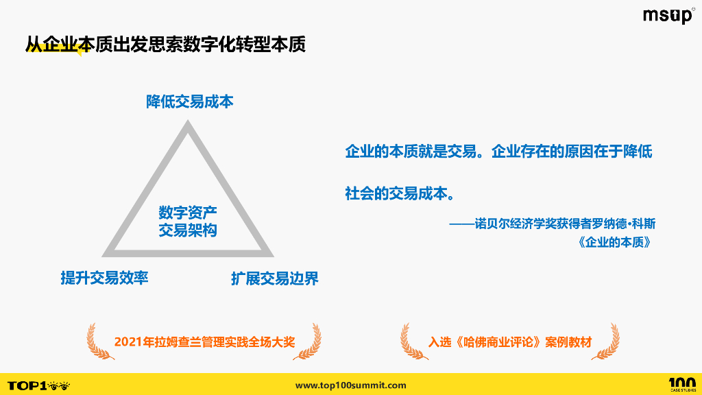 中兴（胡晓）：中兴通讯全域数据治理实践_第6页