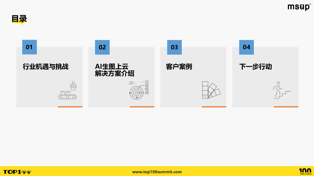 亚马逊云科技（肖宇）：为AI生图打造云上引擎，聚焦业务创新_第7页