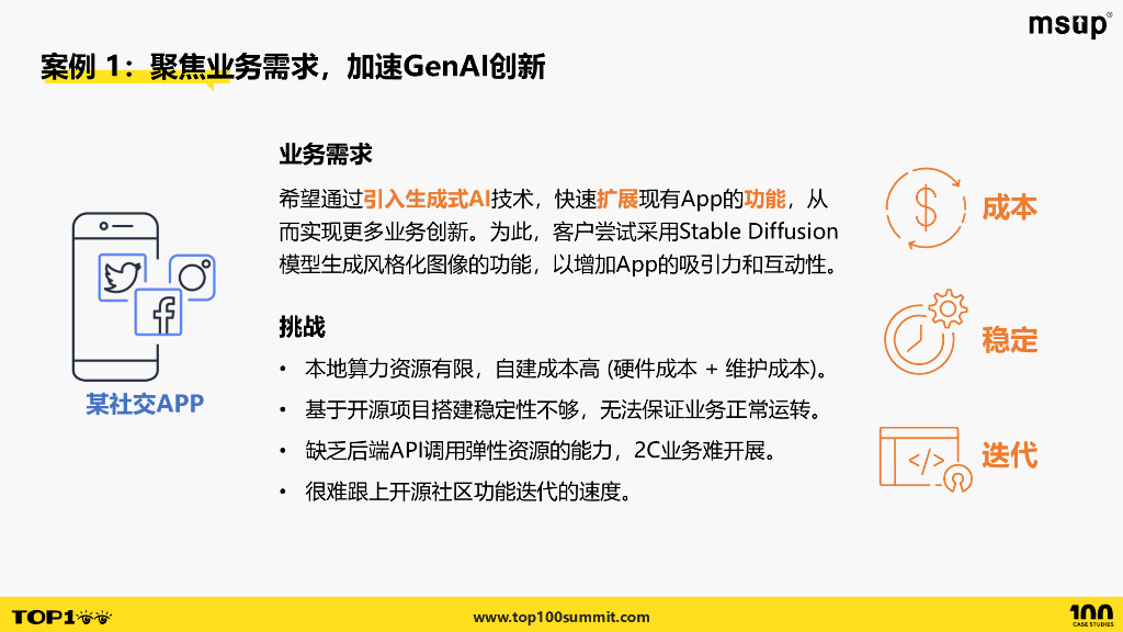 亚马逊云科技（肖宇）：为AI生图打造云上引擎，聚焦业务创新_第10页