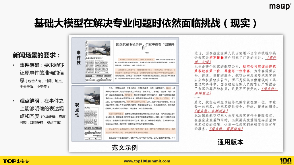 阿里巴巴（赵中州）：通义AIGC-传媒领域下内容生产到消费的全链路技术实践_第6页