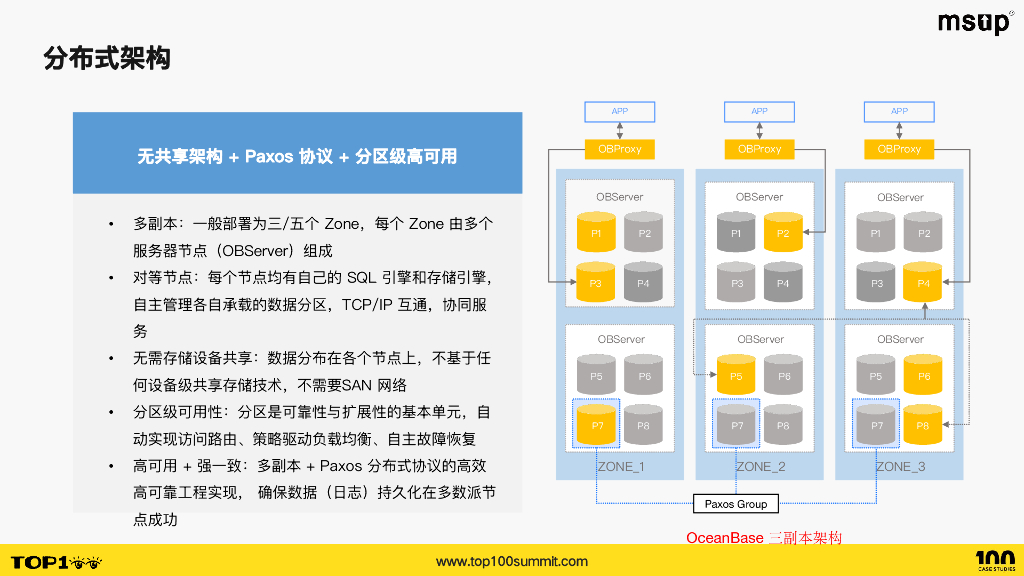 oceanbase（周跃跃）：分布式数据库OceanBase架构演进与业务场景实践_第6页