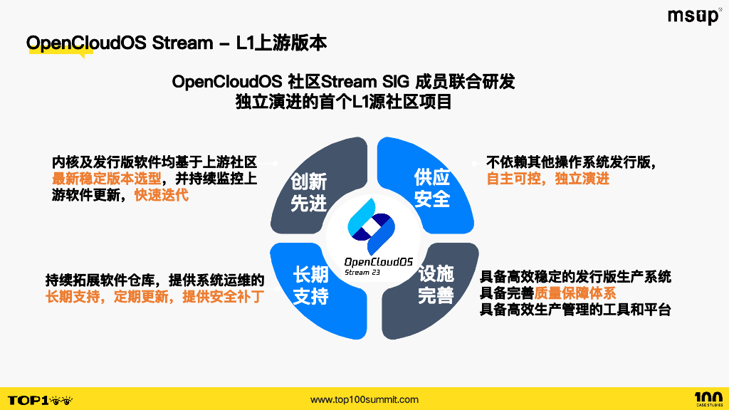 腾讯（陶松桥）：OpenCloudOS云原生开源操作系统创新实践_第8页