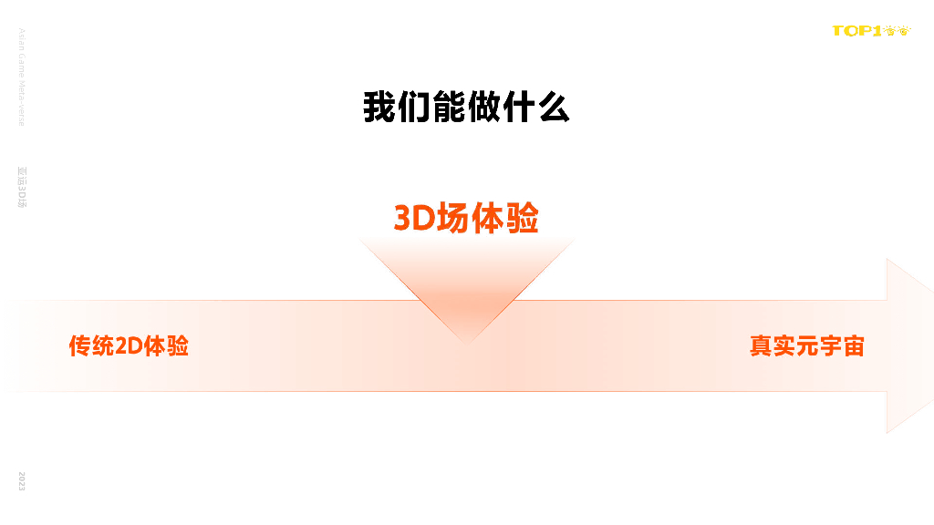 阿里（揭晓）：虚拟亚运-元宇宙3D场馆体验设计_第7页