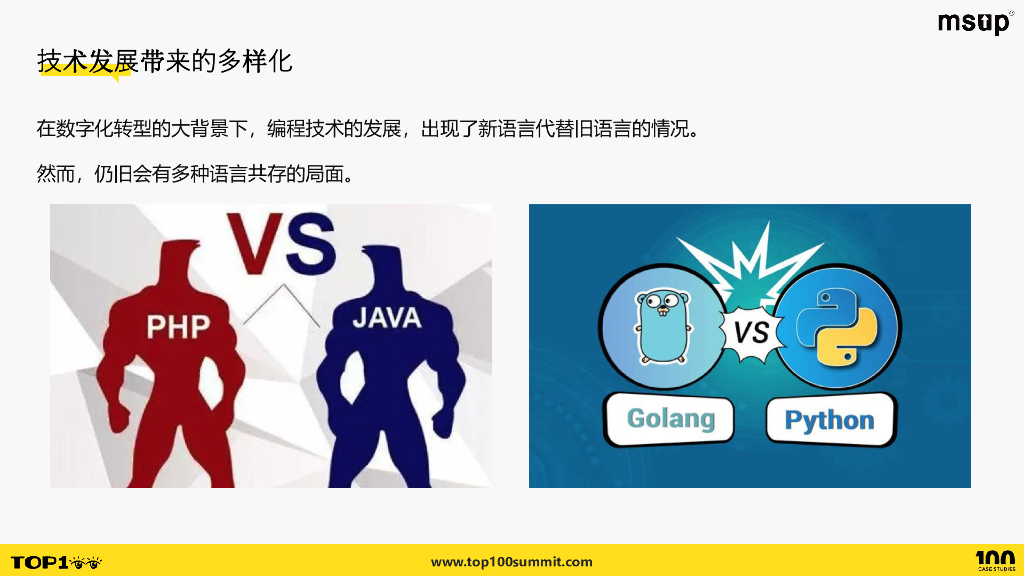 奇安信（武鑫）：从SDL到DevSecOps的混沌式演进之路_第6页
