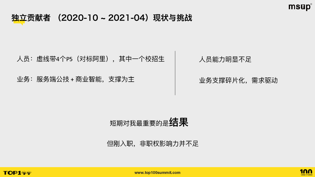 网易云音乐（葛星）：云音乐工作法则：从IC到部门总监的突破之路_第6页