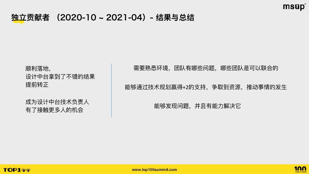 网易云音乐（葛星）：云音乐工作法则：从IC到部门总监的突破之路_第9页
