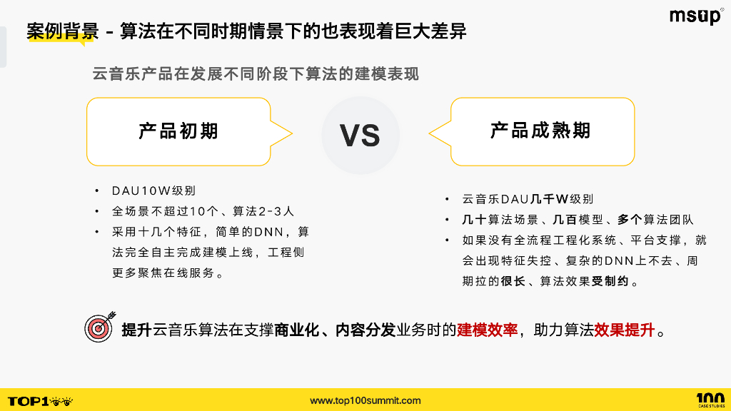 网易云音乐（陈赢）：助力算法效果效率双增长引擎-云音乐磐石机器学习平台_第7页