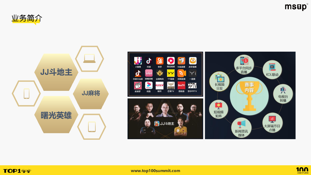 竞技世界（李慧）：跨越感知界限的多模态数据分析与应用_第9页