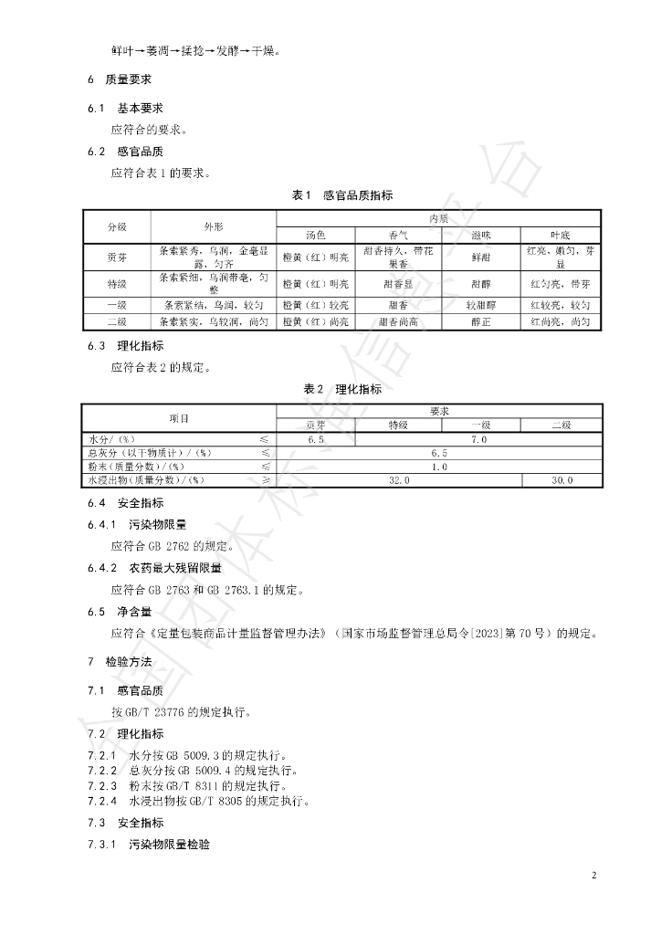 T/CTSS 97-2025 标准预览