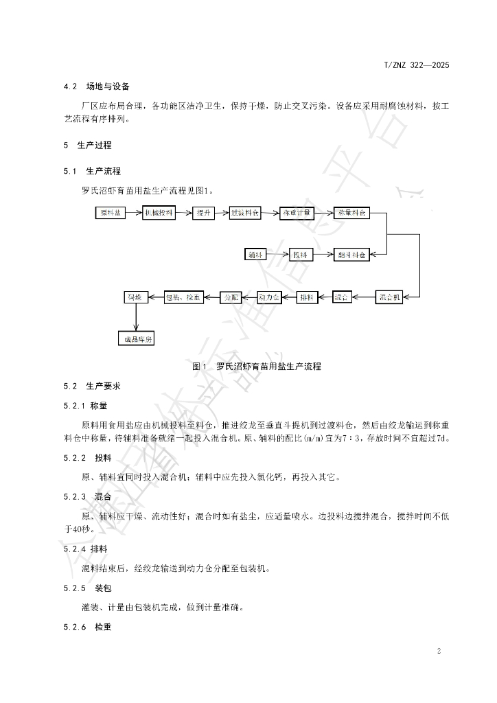 T/ZNZ 322-2025 标准预览