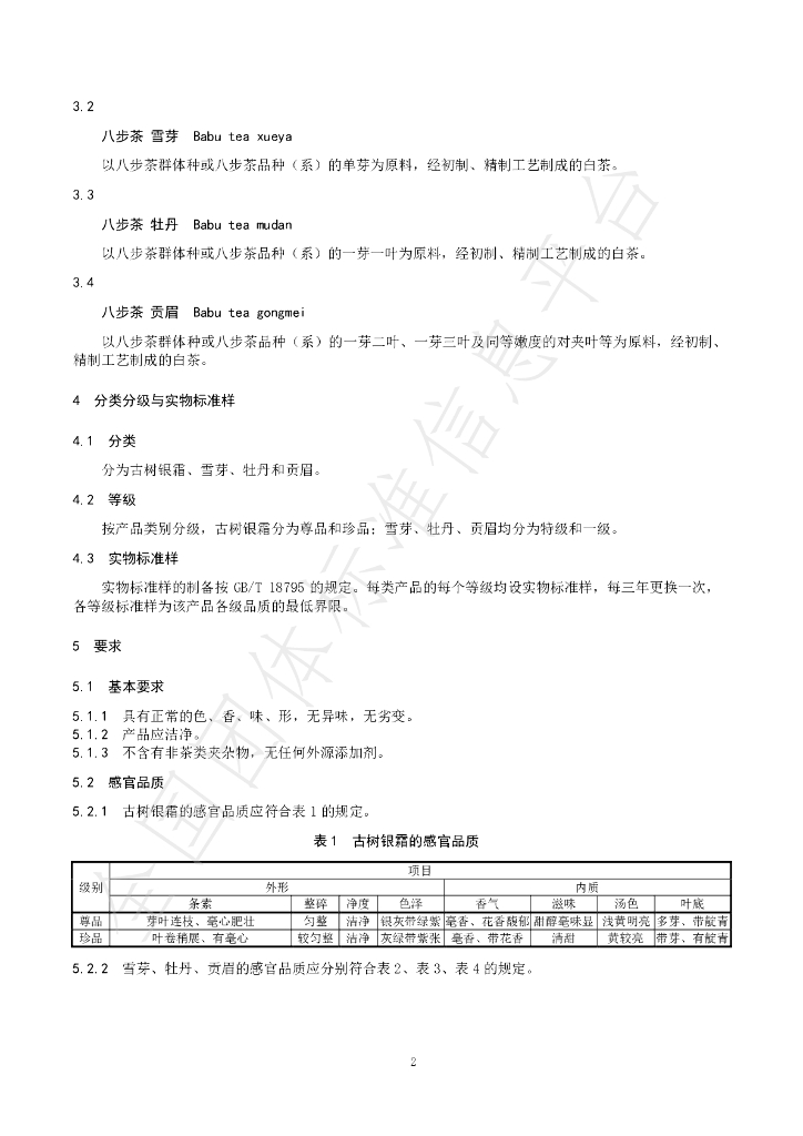 T/CTSS 98.6-2025 标准预览
