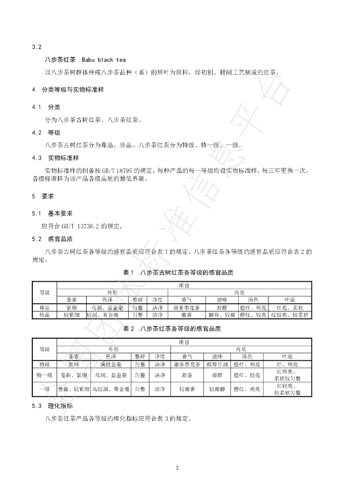T/CTSS 98.4-2025 标准预览