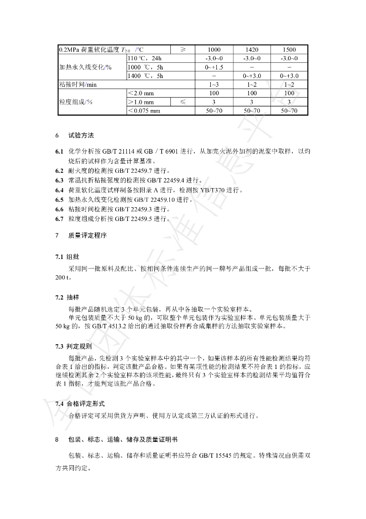 T/ACRI 0047-2024 标准预览