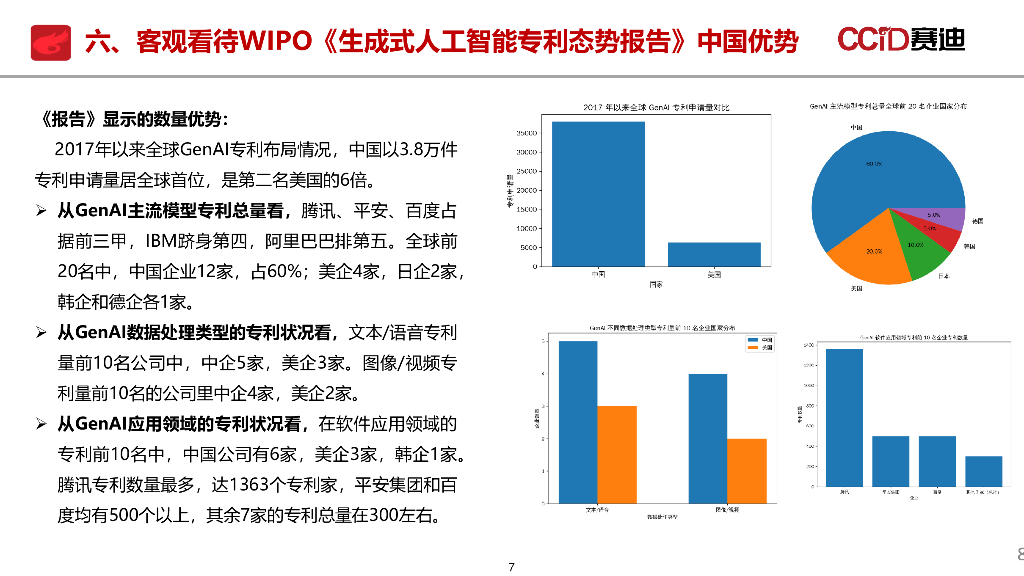 赛迪研究院：2025年人工智能知识产权发展态势研究报告_第7页