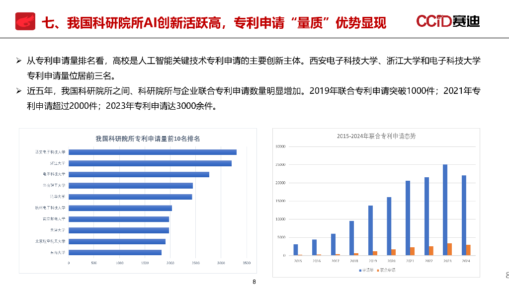 赛迪研究院：2025年人工智能知识产权发展态势研究报告_第8页