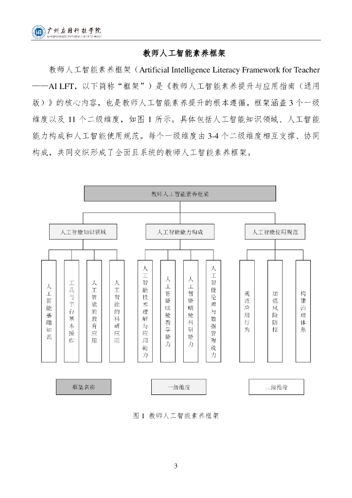 广州应用科技学院：2025年教师人工智能素养提升与应用指南报告（通用版）V1.0_第6页