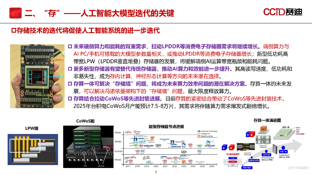 赛迪研究院：2025年人工智能背景下“存算感连“发展新态势报告_第7页