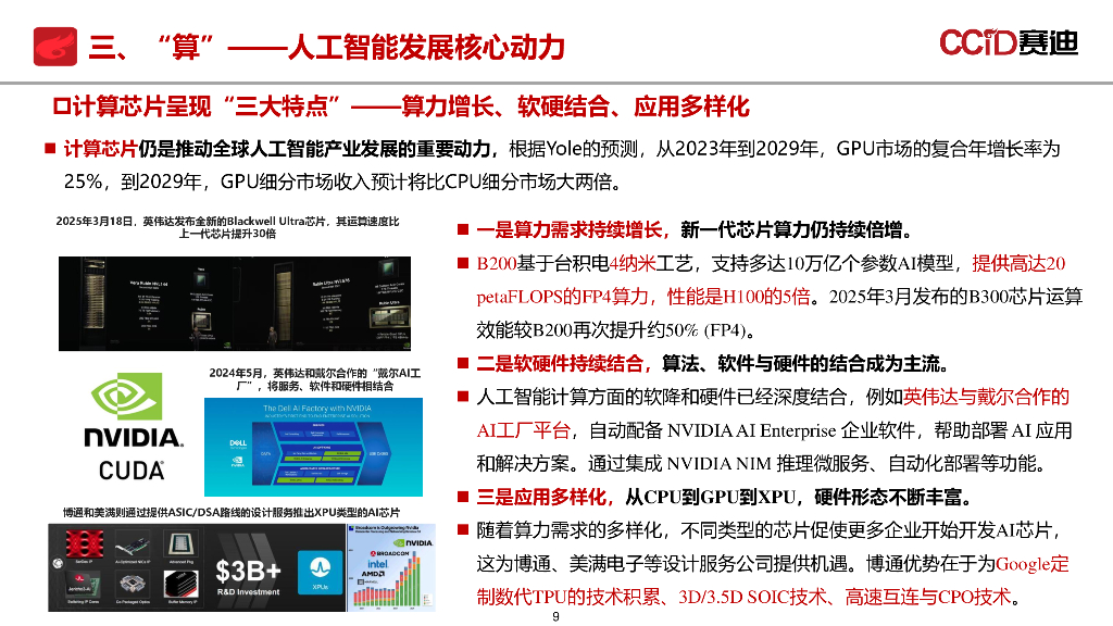 赛迪研究院：2025年人工智能背景下“存算感连“发展新态势报告_第9页