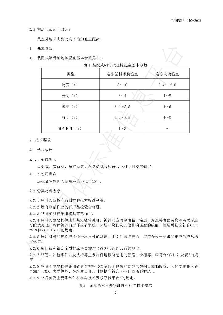 T/HBCIA 040-2025 标准预览