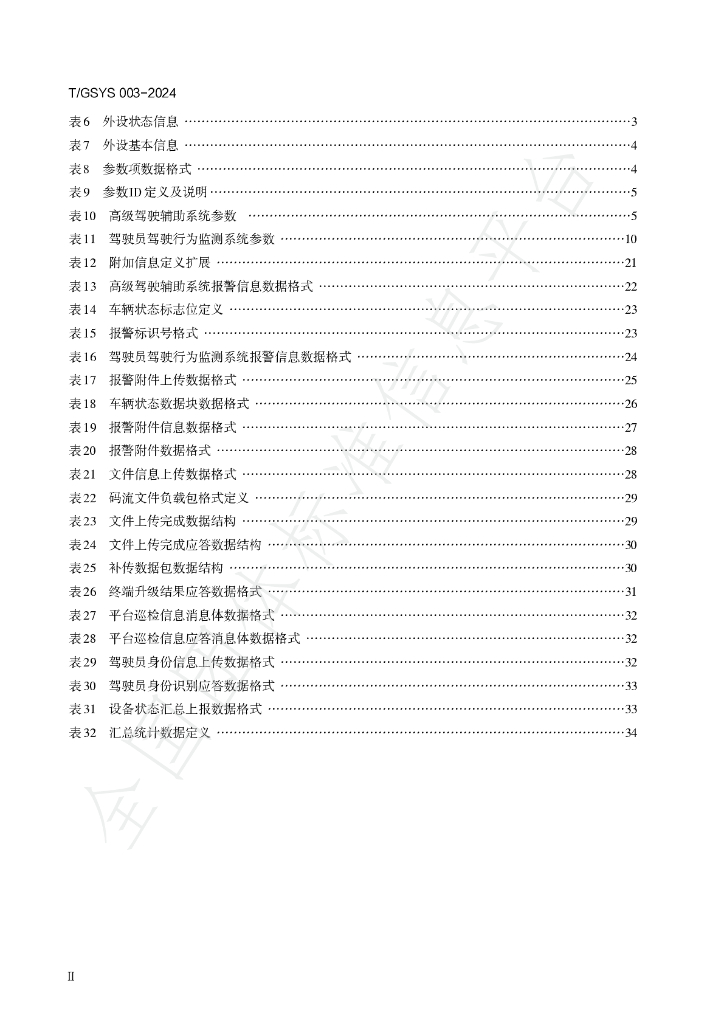 T/GSYS 003-2024 标准预览