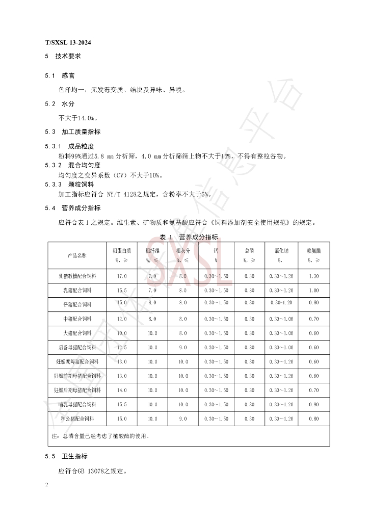 T/SXSL 13-2024 标准预览
