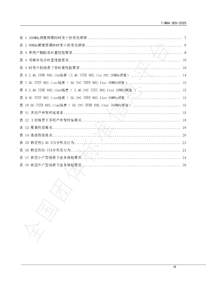 T/WAA 005-2025 标准预览