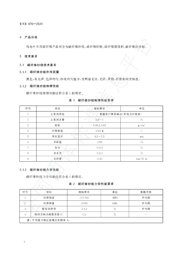 T/CI 476-2024 标准预览