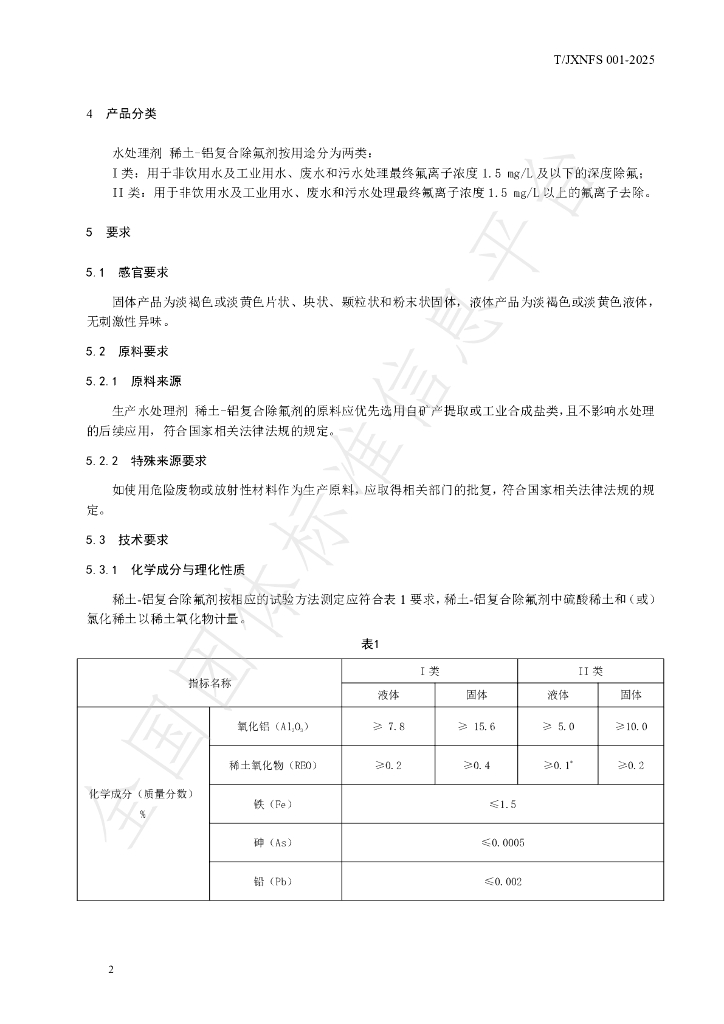 T/JXNFS 001-2025 标准预览