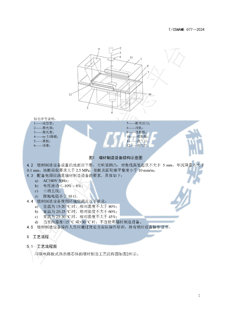 T/CSNAME 77-2024 标准预览