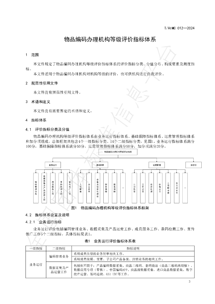 T/AIMC 012-2024 标准预览