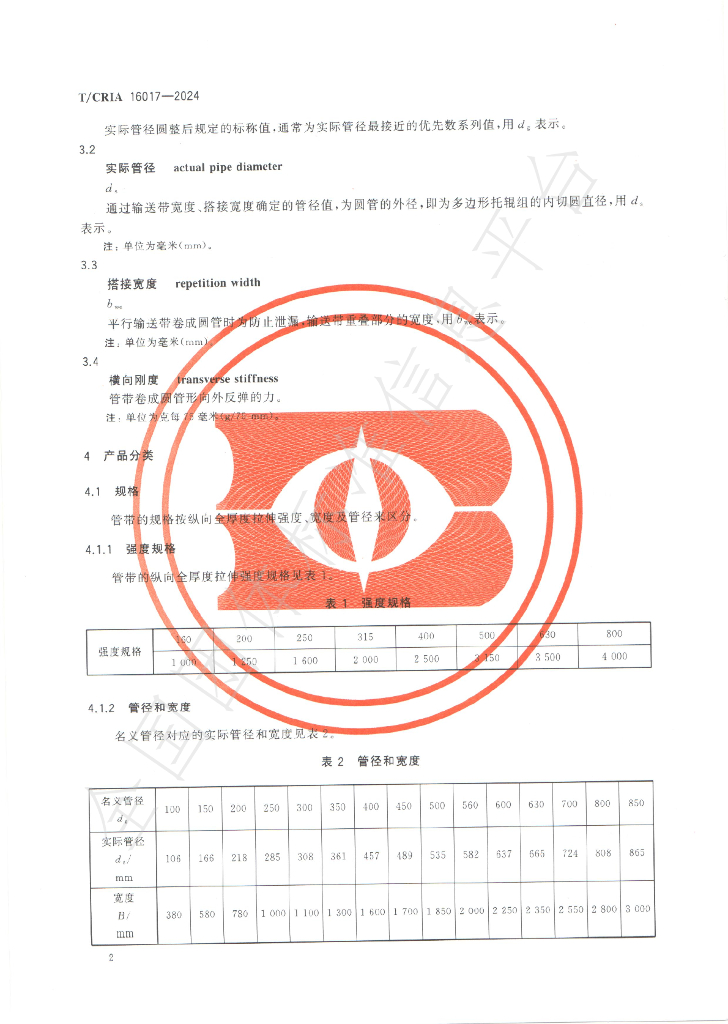 T/CRIA 16017-2024 标准预览