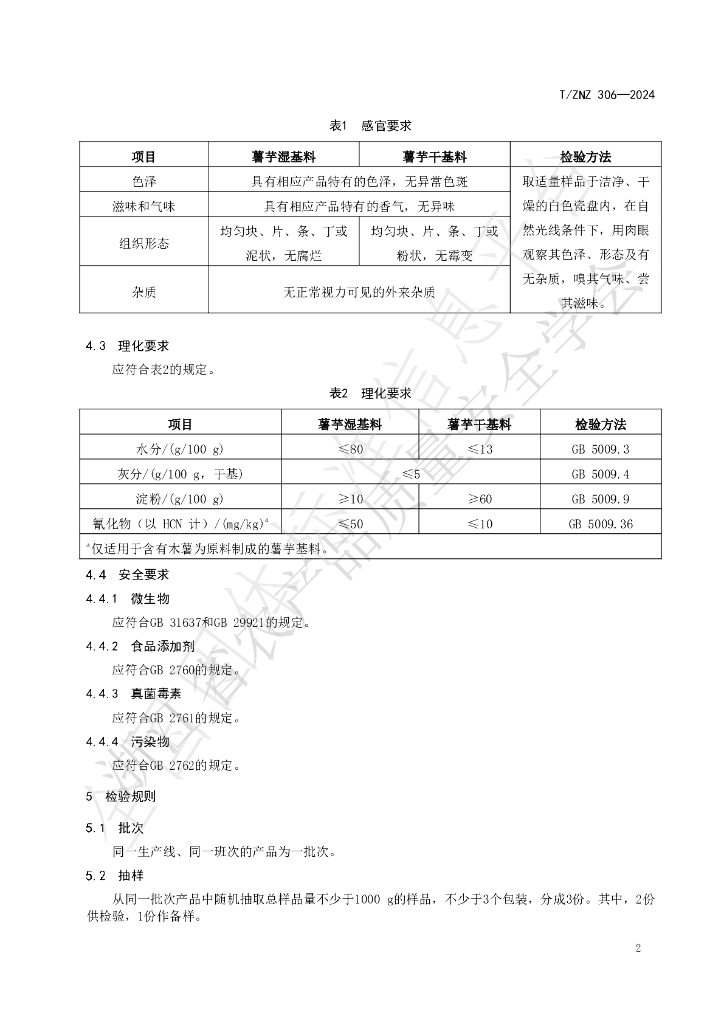 T/ZNZ 306-2024 标准预览