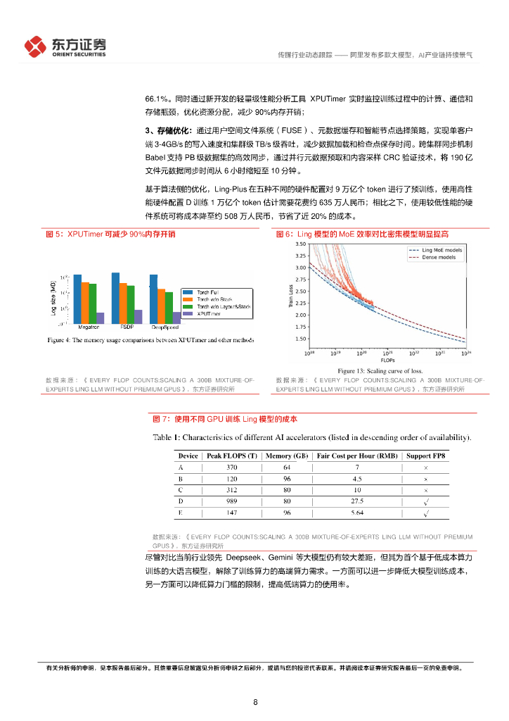 东方证券：人工智能动态跟踪2025年3月第3期：阿里发布多款大模型，AI产业链持续景气、_第8页