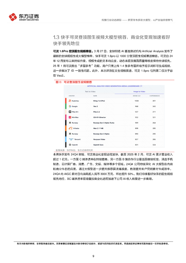 东方证券：人工智能动态跟踪2025年3月第3期：阿里发布多款大模型，AI产业链持续景气、_第9页