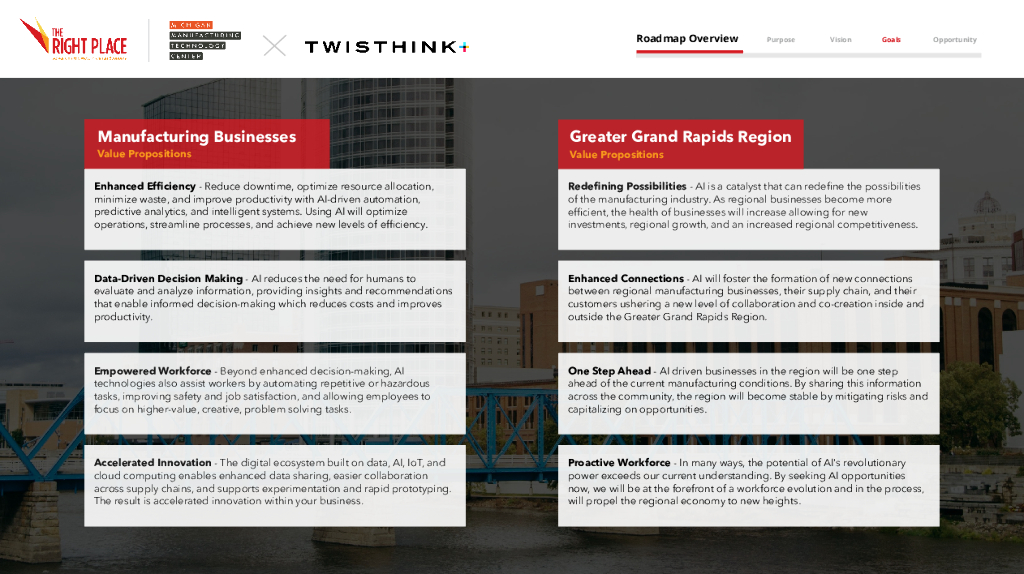 The Right Place：2024年美国大急流城地区制造业人工智能机遇路线图（英文版）_第7页