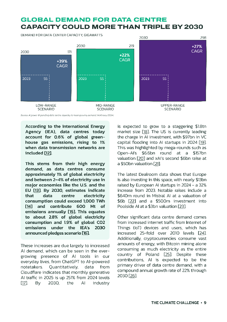 Dealroom：2025年人工智能时代绿色计算：创新性应对计算领域碳排放挑战白皮书（英文版）_第10页