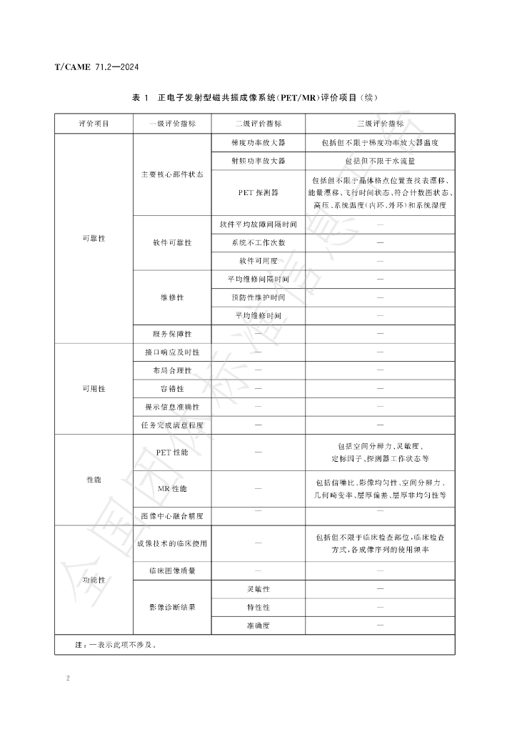 T/CAME 71.2-2024 标准预览