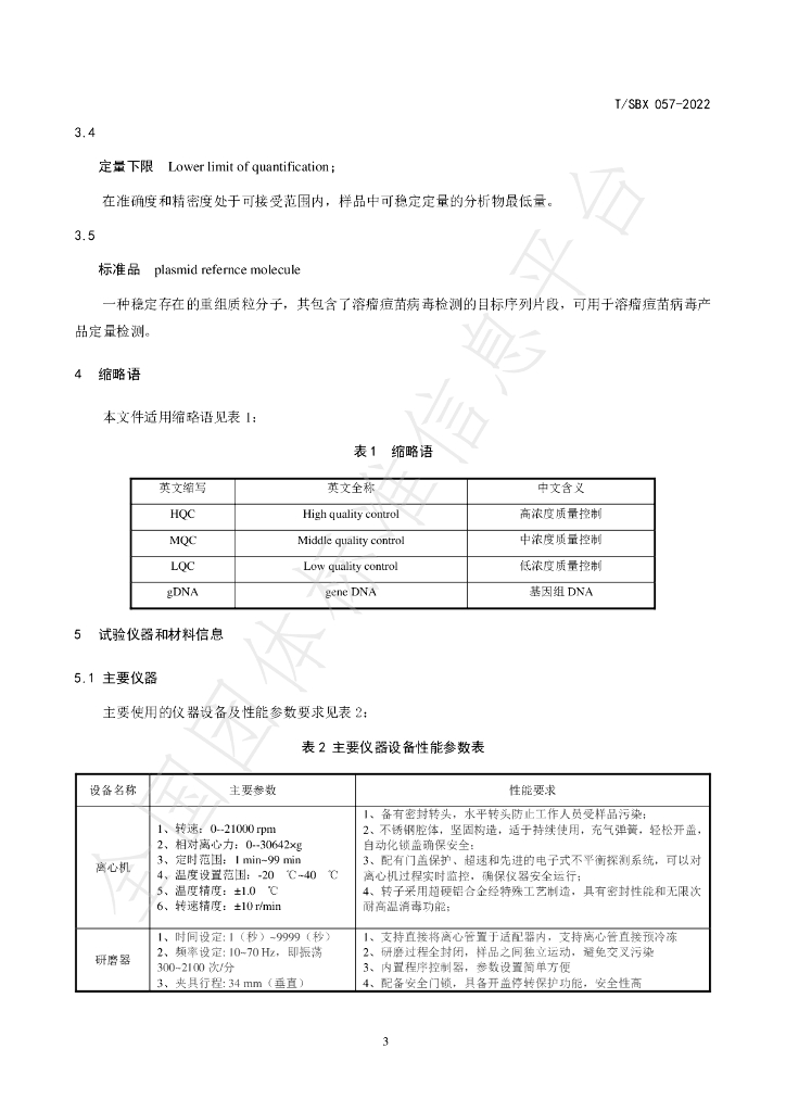 T/SBX 057-2022 标准预览