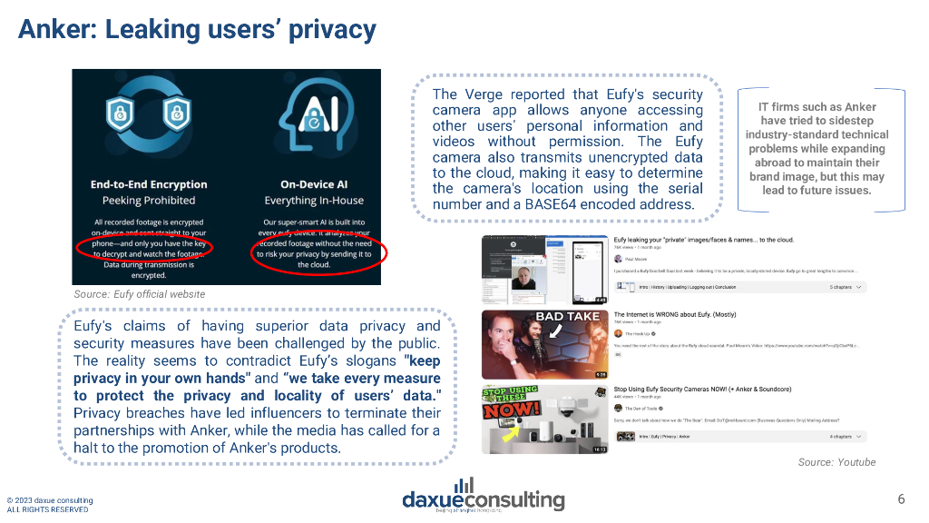 Daxue Consulting博圣轩：2023年中国的人工智能：从制造中心到全球科技创新者报告（英文版）_第6页