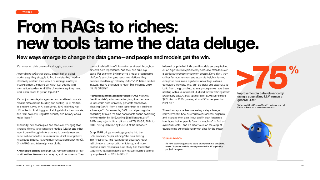 UiPath&Auxis：2025年人工智能和自动化趋势报告（英文版）_第10页